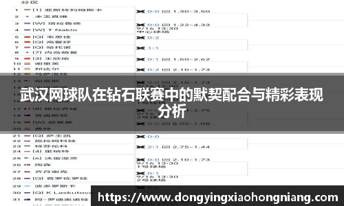 米兰体育官网