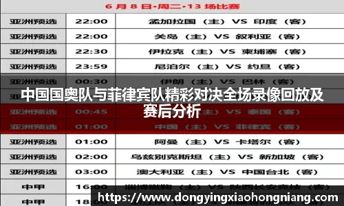 中国国奥队与菲律宾队精彩对决全场录像回放及赛后分析