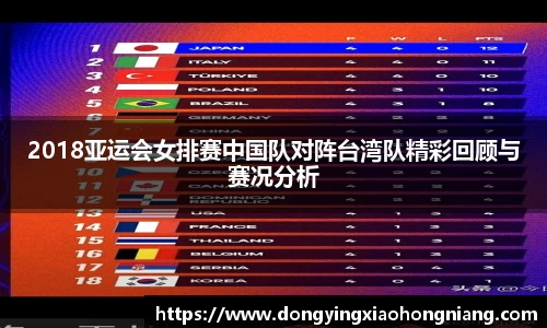 2018亚运会女排赛中国队对阵台湾队精彩回顾与赛况分析