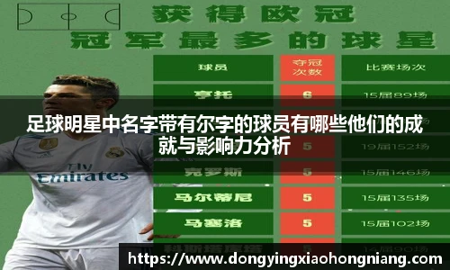 足球明星中名字带有尔字的球员有哪些他们的成就与影响力分析